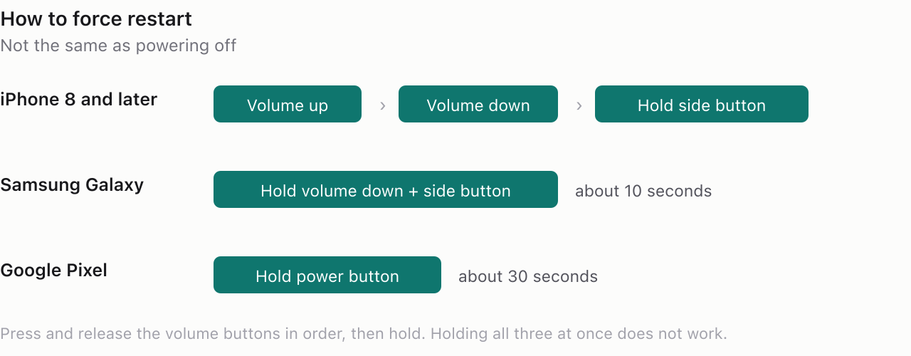 Force restart sequence for iPhone, Samsung Galaxy and Google Pixel